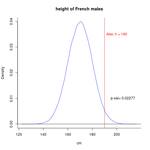 plot of chunk unnamed-chunk-1