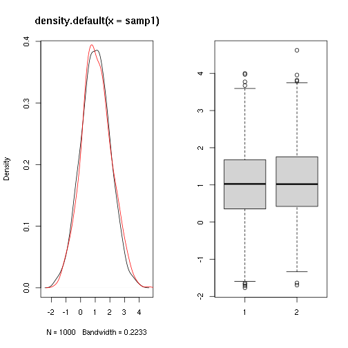plot of chunk unnamed-chunk-12