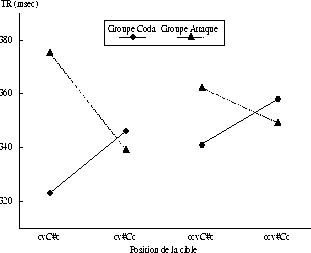 \begin{figure}


\includegraphics [width=7cm,height=6cm]{thsfr2.eps}
\end{figure}