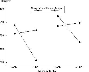 \begin{figure}


\includegraphics [width=7cm,height=6cm]{thses1.eps}
\end{figure}