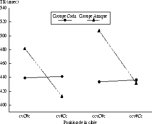 \begin{figure}


\includegraphics [width=7cm,height=6cm]{thses2.eps}
\end{figure}