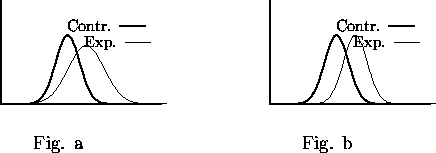 \begin{figure}

\begin{tabular}
{cc}
\begin{minipage}
{.45\textwidth} {
\setle...
 ...nd{picture}
}\end{minipage} \\ 
Fig. a & Fig. b \\ \end{tabular}\end{figure}