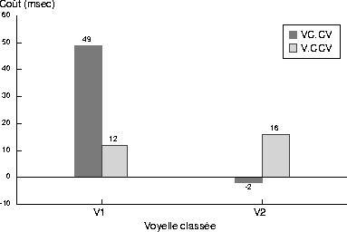 \begin{figure}


\includegraphics [width=9cm]{actu.eps}
\end{figure}
