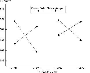 \begin{figure}


\includegraphics [width=7cm,height=6cm]{thsfr1.eps}
\end{figure}